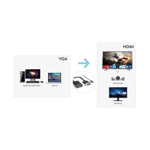 Cavo Video Vga A Hdmi F Jack 3.5mm - Foto 3