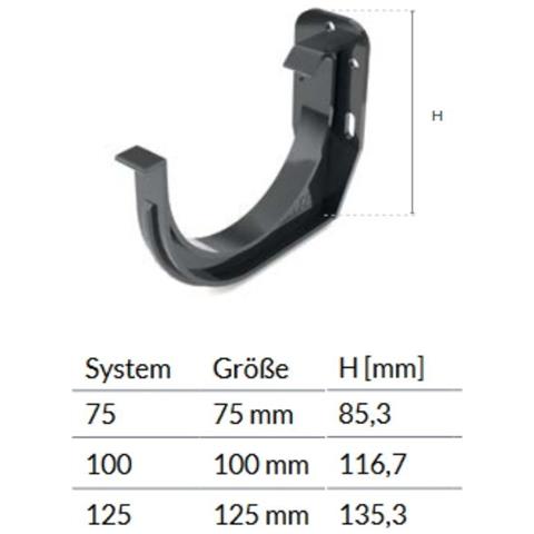 Supporto Per Grondaia Marrone Staffe Per Grondaie Sistema 125 - Foto 2