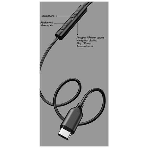 Auricolari Usb-c Semi In-ear Con Telecomando Modello Jupiter, Nero - Foto 2