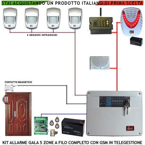 Antifurto Kit Impianto Gala Centrale 5 Zone 4 Infrarossi Sensori Di Movimento Contatto Magnetico Combinatore Gsm Allar - Foto 1