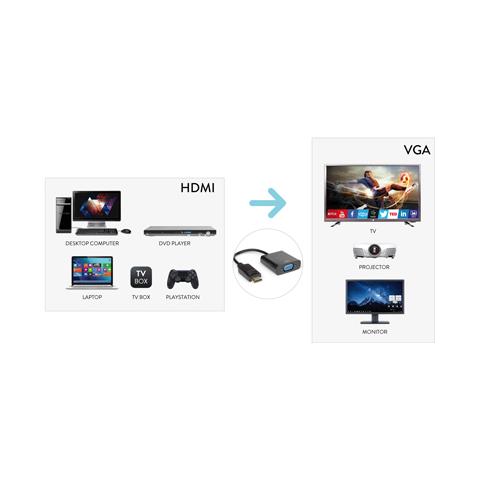 Cavo Video Hdmi M A Vga F180p 60hz - Foto 1