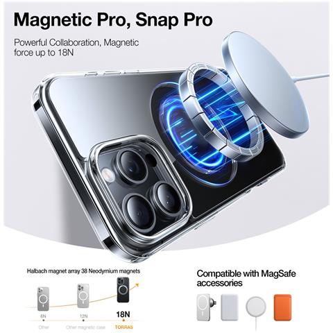 Cover per iPhone 16 Pro Max - TPU+PC, Trasparente, MagSafe - Foto 2