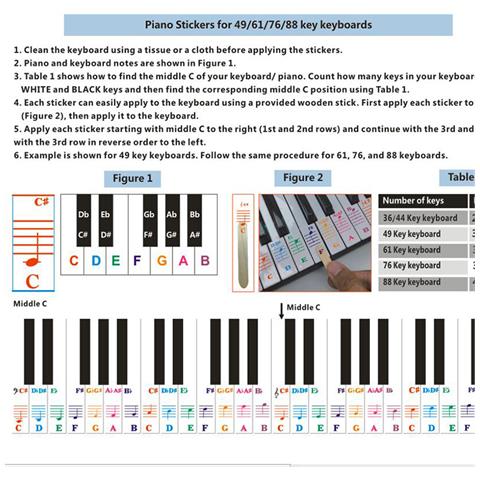 Qt005 Adesivi Per Tastiera Di Pianoforte - Decalcomanie Colorate Per Tastiera - Foto 2