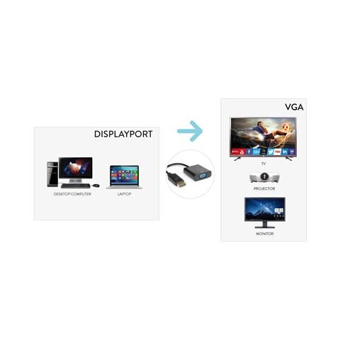 Cavo Displayport A Vga F 1080p 60zh - Foto 1