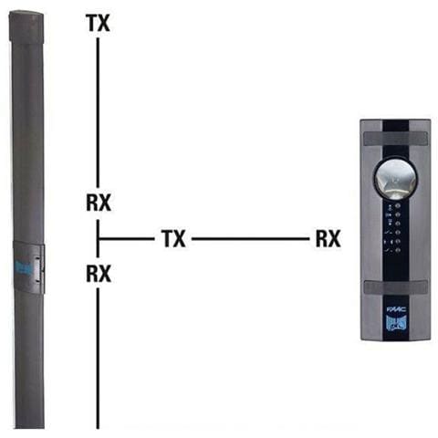 1 X Unita' Elementi Ottici Per Costa Di Sicurezza Wireless Mse 110 112001 392003 - Foto 1