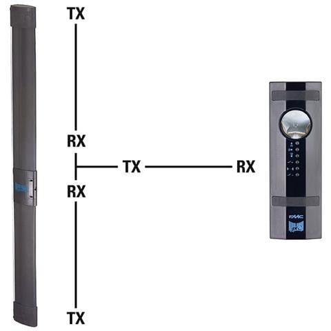 1 X Unita' Elementi Ottici Per Costa Di Sicurezza Wireless Mse 110 112001 392003 - Foto 3