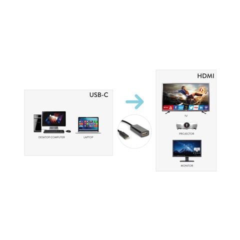 Cavo Usb Tipo C To Hdmi F 4k2k 60hz - Foto 2