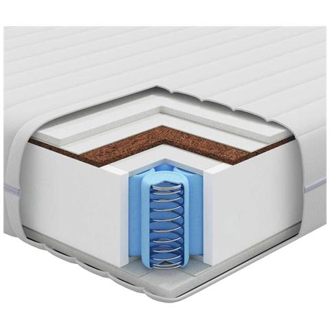 Materasso Bianco 70 x 200 cm Molle Insacchettate - Foto 9