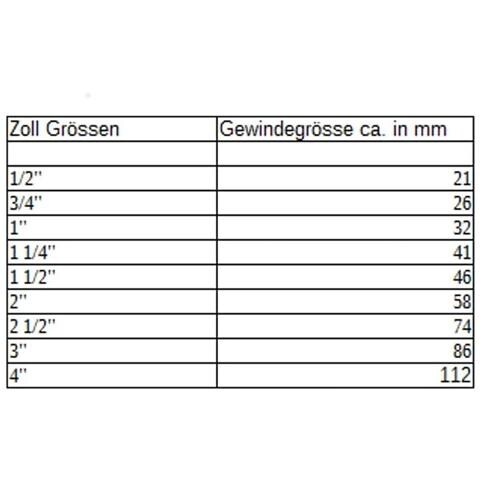 Valvola A Sfera 1 Pollice In Ottone Con Leva Ig/ag - Foto 2