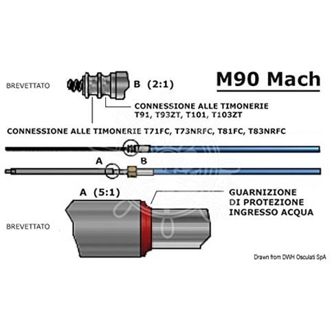 Cavo M90 Mach da 12' - Foto 1