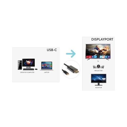 Cavo Usb Tipo C To Dp 4k 2k - Foto 3