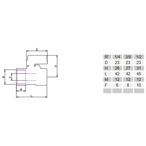 Valvola A Sfera 1/2 Pollice  Mini Ottone Con Maniglia Rossa - Foto 2