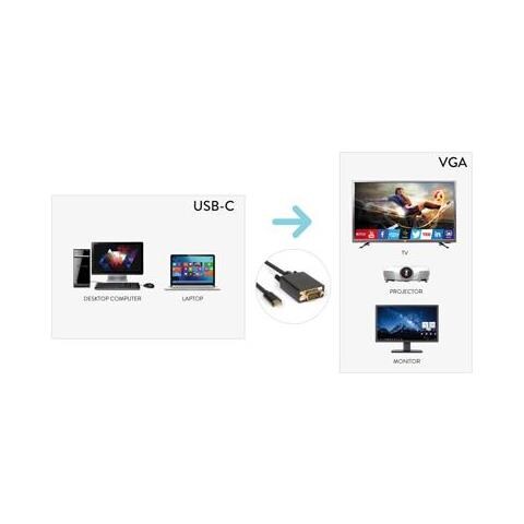 Cavo Usb Tipo C To Vga M 1080p - Foto 2