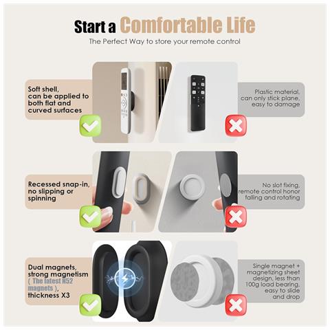 Supporto Magnetico Per Telecomando A 4 Pezzi, Organizer Per Telecomando Tv In Silicone White - Foto 2