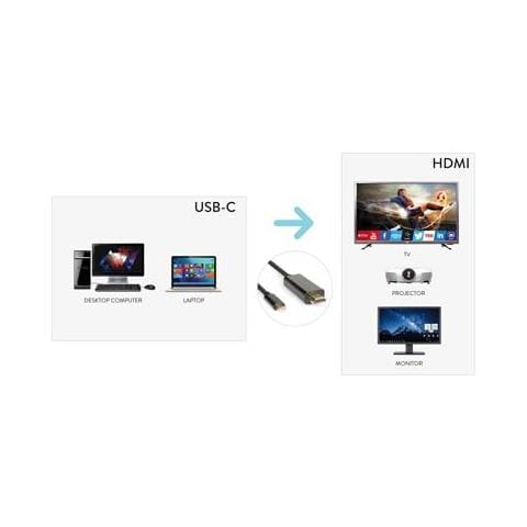 CAVO USB TIPO C TO HDMI M 4K2K - Foto 2