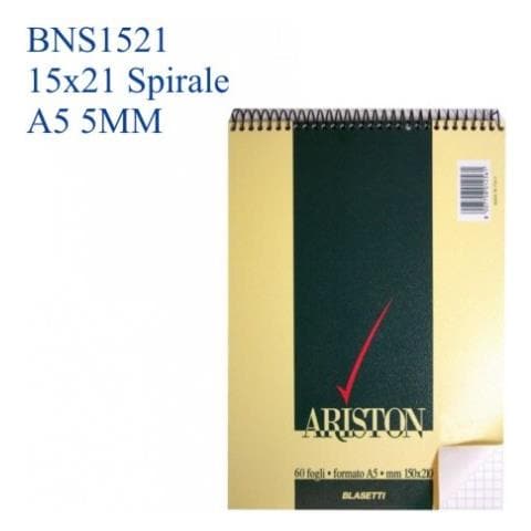 Blasetti Ariston