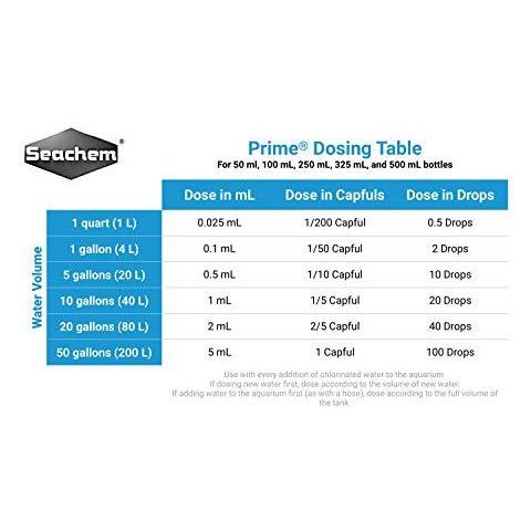 Prime Biocondizionatore 250 Ml - Foto 2