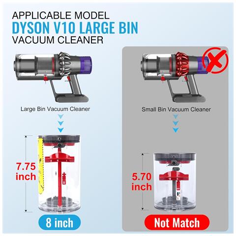 Contenitore Trasparente Di Ricambio Per Aspirapolvere Dyson V10 - Foto 2