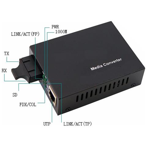 ver Convertitore Rj45 / Sc Gigabit Monomodale Nero - Foto 2