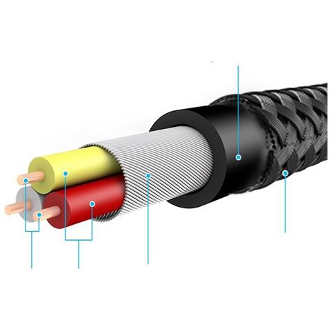 Cavo Audio 3.5mm A 4 Poli Maschio-maschio Per Auto, Cuffie Da Gioco E Streaming Live 8 Milioni - Foto 6