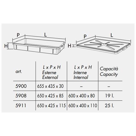 Coperchio Per Cassa Chiusa Da 19 Litri In Plastica - Modello Light Box - Bianco Neutro - Foto 2
