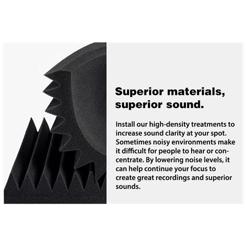 Pannelli In Schiuma Fonoassorbente Black L Confezione Da 24 Pezzi - Foto 2