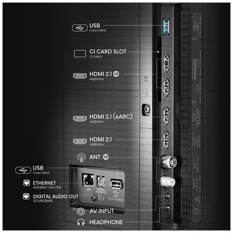 75U7Q PRO TV 75" 4K Ultra HD Smart Wi-Fi Nero - Foto 13
