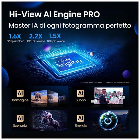 TV LED 4K Ultra HD 2.16" 20016232 - Foto 12