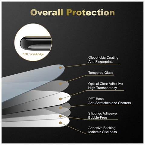 Cadorabo 3x Pellicola Di Armatura Compatibile Con Apple Ipad Mini 4 In Elevata Trasparenza - 3x Vetro Temperato (tempered) Di Protezione Del Display In Durezza 9h Con 3d Touch - Foto 7