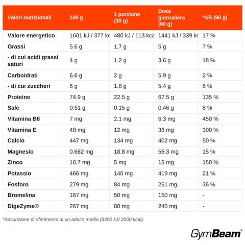 Proteine Del Siero Just Whey Grass-fed Con Enzimi Digestivi - Foto 2