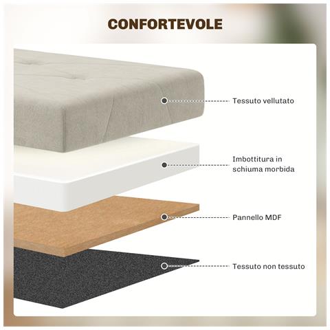 Panca Contenitore Pieghevole da 67L, Coperchio Imbottito e Rivestimento Vellutato, 76x38x38cm, Crema - Foto 2