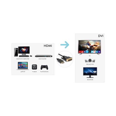 XVCHDM-DV30 Cavo Monitor Video HDMI a DVI M / M 300 cm - Nero - Foto 3
