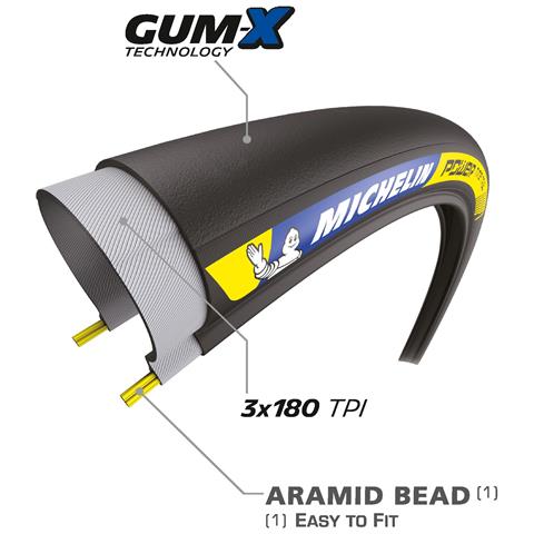 Copertone 700x23 (23-622) Power Time Trial Nero - Foto 2