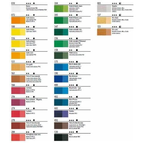 Maimeri - Colore A Tempera Fine Blu Oltremare 20 Ml - Foto 1