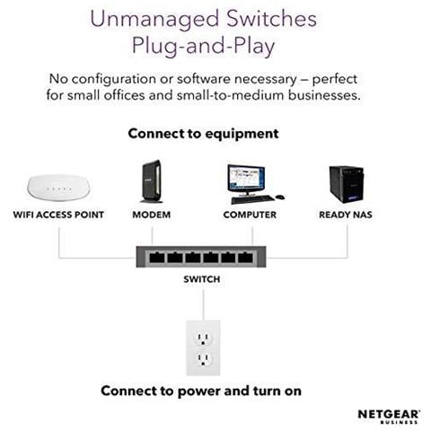 5-port Gigabit Ethernet Non Gestiti Poe Switch (gs305pp) Con 4 X Poe A 83 W Desktop Robusto Metallo Fanless Housing - Foto 2