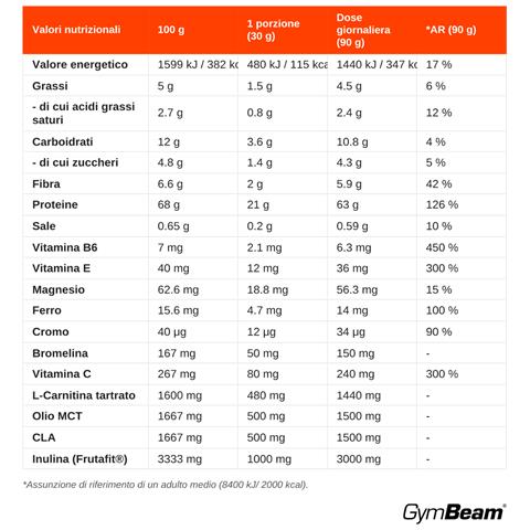 Proteine Del Siero Yum Yum Whey Concentrate Con Vitamine - Foto 2