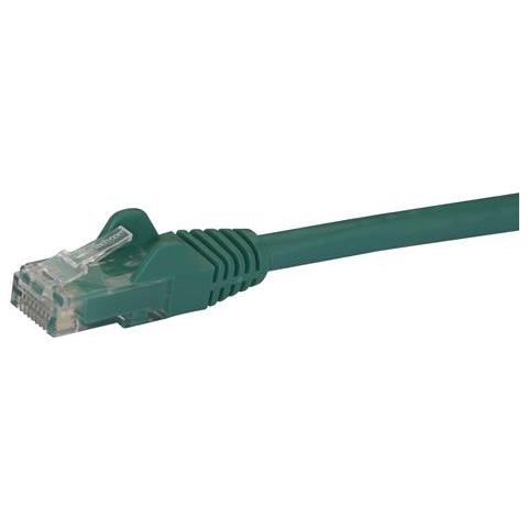 Cavo di rete CAT 6 - Cavo Patch Ethernet RJ45 UTP verde da 1m antigroviglio - cavo gigabit categoria 6 - Foto 2