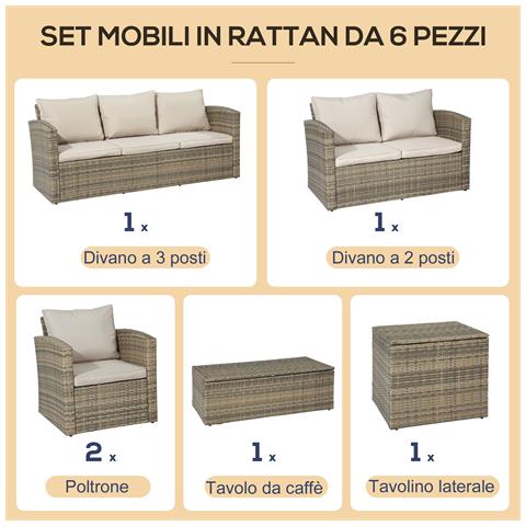 Set Mobili da Giardino 6 Pezzi in Rattan con Divani, Poltrone e Tavoli Contenitore, Beige - Foto 2