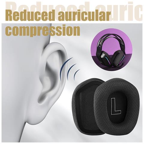 Cuscinetti Auricolari E Archetto Di Ricambio Per Logitech G733 Black - Foto 5