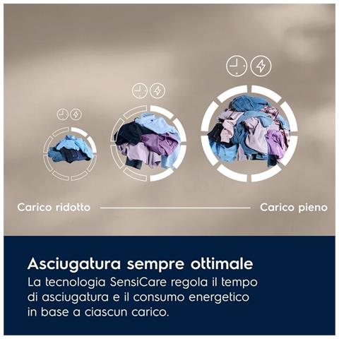 Asciugatrice EW6H19DW 600 GentleCare Sensi Care 9 Kg Classe C Pompa di calore - Foto 3