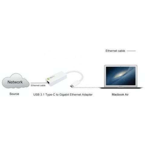 Convertitore Adattatore, Usb 3.1 Type C Male - Rj45 Female, 10/100/1000 Mbps, Bianco - Foto 3