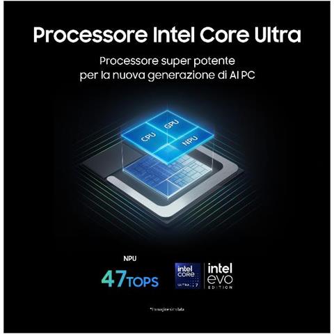 Notebook Book5 PRO360 Monitor 16" Full HD Intel Core Ultra 7258V Ram 16 GB SSD 512 GB 2xUSB 3.0 Windows 11 Pro 64 Bit - Foto 2
