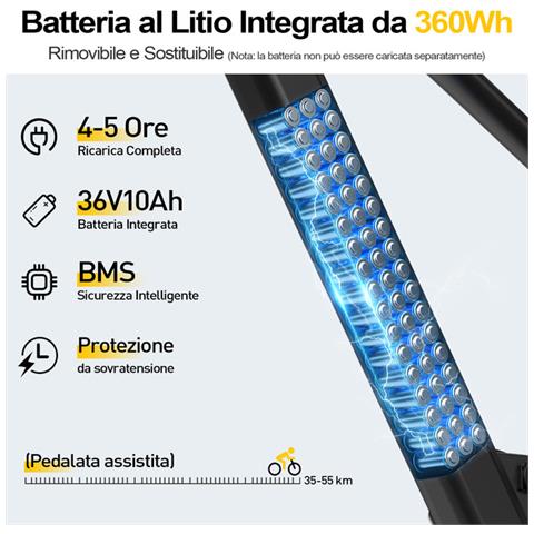 Bicicletta Elettrica 26 Pollici E-bike 250w Batteria 36v10ah Autononomia 25-50km Gt300 City Bike Nero - Foto 2