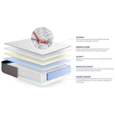 Materasso Actiflex Form 120x210cm - Spessore : 22cm - Molle Insacchettate E Memory Foam - Rigido - Foto 2