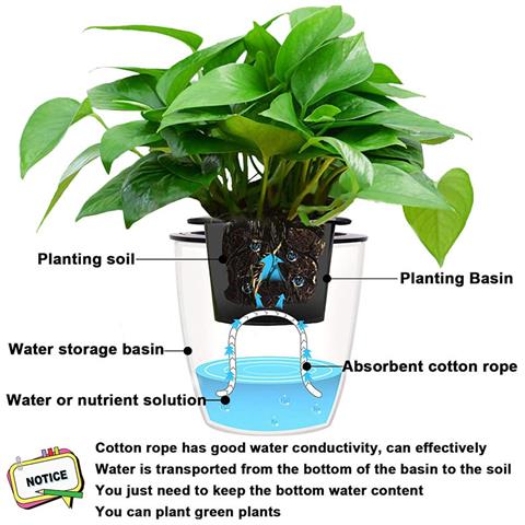 Sistema Di Irrigazione Automatico Per Piante Fai Da Te, Corda Di Cotone  L - Foto 2