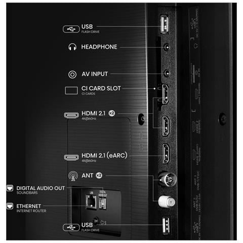 65E77Q 165,1 cm (65") 4K Ultra HD Smart TV Wi-Fi Nero - Foto 10