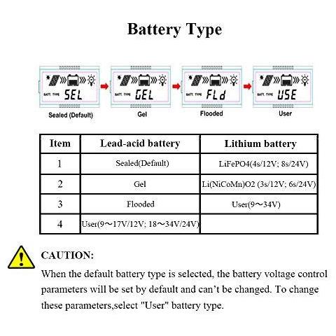 Regolatore Di Carica Mppt Solar Tracer An Serie 10a 20a 30a 40a Con 12v 24v Dc Identificare Automaticamente Il Sistema Di Tensione (10a) - Foto 2
