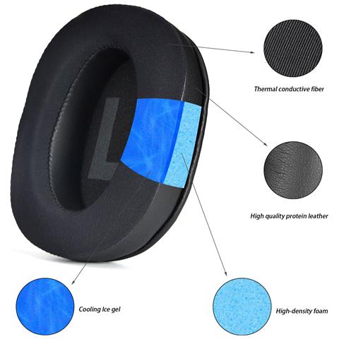 Cuscinetti Auricolari Per Logitech G Pro /g Pro X Black - Foto 2