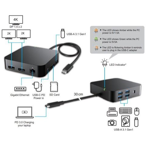 GLB232003 replicatore di porte e docking station per laptop Cablato USB 2.0 Type-C Nero - Foto 2