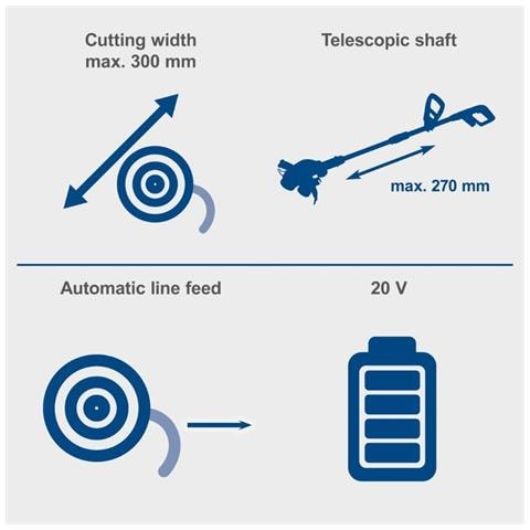 Tagliabordi 20v Asta Guida Telescopica Senza Batteria Ixes C-lt300-x - Foto 8